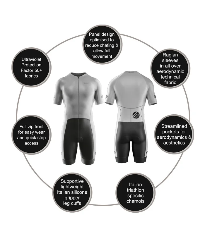 Accelerate Sleeved Triathlon Suit, Zip Through - Fluoro Vista